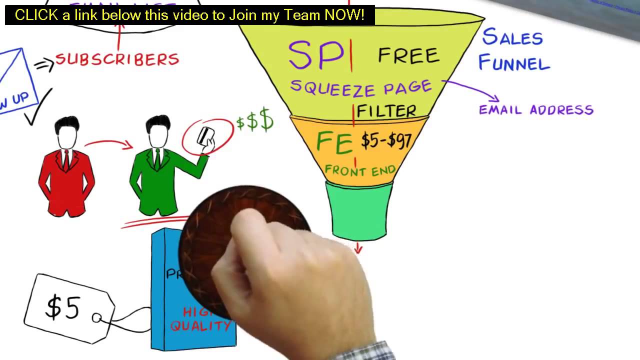 mobe motors | mobe review