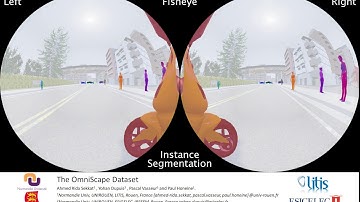 The OmniScape Dataset - Teaser - CARLA simulator -  Instance Segmentation - Fisheye (Front)