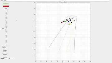 Formation control: Creating formation with temporary fictive robots