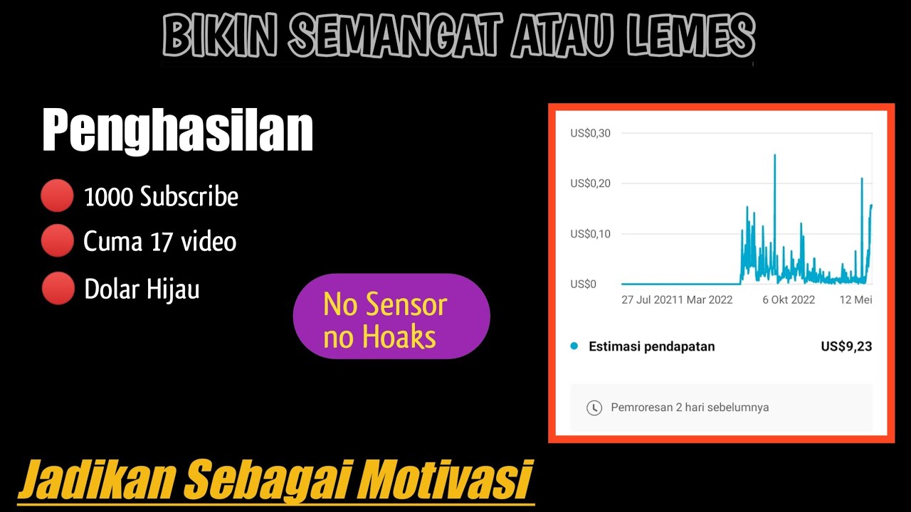 Berapa Sih !! gaji YouTuber pemula 1000 subscribe YouTube