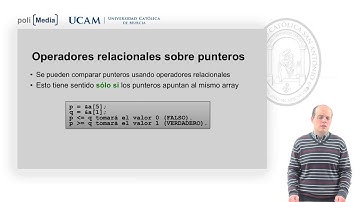 Fundamentos de Programación II -  Punteros y Arrays - Fernando Pereñiguez