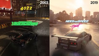 Evolution of Drifting in Need for Speed 2003-2021 | From NFS Underground to NFS Heat