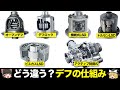 【保存版】デファレンシャルギヤの仕組み、種類、特徴を徹底解説【デフ】【ゆっくり解説】【クルマの雑学】