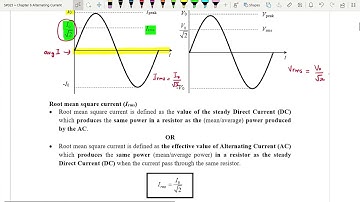 6.1 6.2 Alternating Current [SP025]