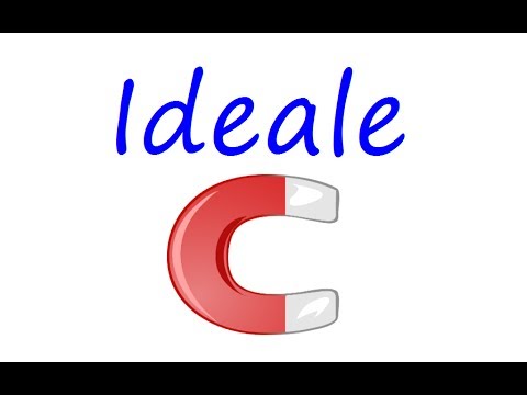 Video: Was ist ideale Algebra?