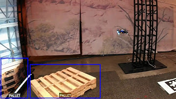 Machine Learning on Drones