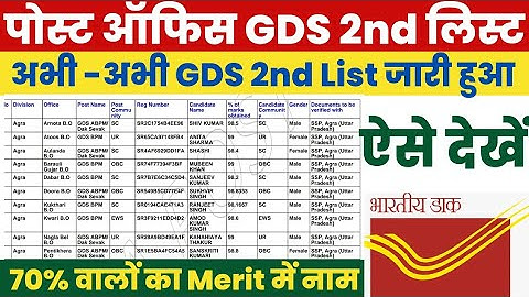 India Post Gds 2nd List 2023 Kaise Dekhe ?How to Check Post Office GDS 2nd Merit List 2023 ?Pdf Link
