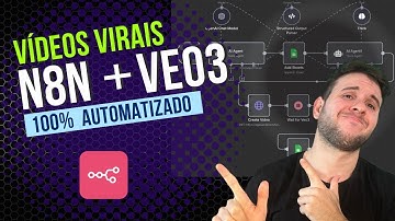 Como criar vídeos virais pela API do VEO3 usando n8n (100% automático)