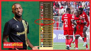 🛑LIVE: SIMBA YANGA ZAPOROMOKA KWENYE RANK ZA CAF | YANGA WAZINGUA JEZI | DIOMANDE ATUA MADRID