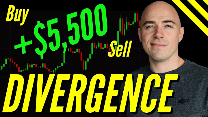 Divergence Trading Strategy - DayDayNews