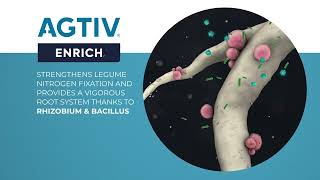 AGTIV® ENRICH™ Technology