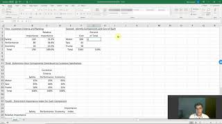 Quality Function Deployment (QFD)