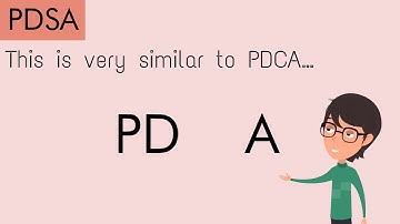 Project Selection: Six Sigma Methods