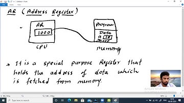 COA | Lecture-10 | Address Register, Flag Register | By Devendra Sir | IICS COLLEGE |