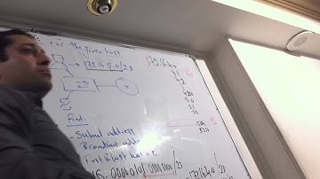 01 CCNA R&S 200 120 Lecture 16 Part 3) By Eng Ahmed Nabil