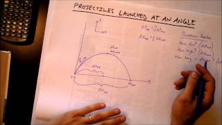 Launched at an Angle | Projectile Motion 2 of 2 | Doc Physics
