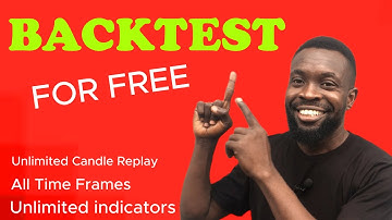 How to Set Up JFOREX  SOFTWARE  and BACKTEST  for FREE