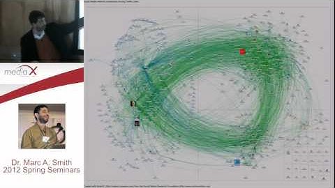 Marc A. Smith - Charting Collections of Connections with Maps and Measures