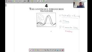 4.0 Continuous-time Fourier Transform (CTFT) Introduction