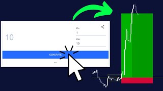 Live Backtesting a Random Number Generator (+$100,450)