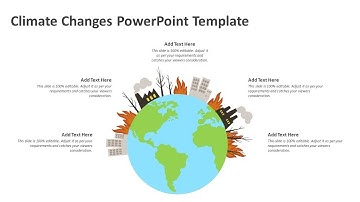 Climate Changes PowerPoint Template | Kridha Graphics