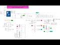 Grid-connected PV with boost converter and inverter