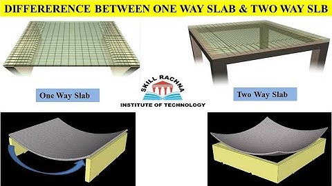 Difference Between One Way & Two Way // Concept of one way slab & two way slab within 4 minutes