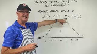 The Standard Normal Distribution and Probability