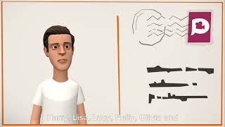 The New Voices from Plotagon