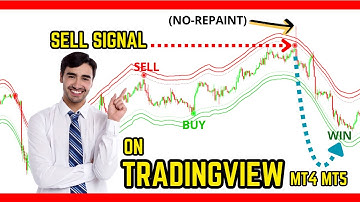 New Super Trend Reversal Indicator TradingView Best Premium Stock Signal