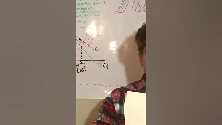 Jason Ruffer AP Econ Project Period 4 Andrew Stamb...