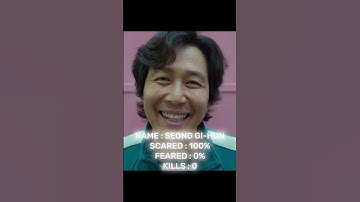 Player 456 evolution (Squid Game season 1+2)