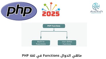 25 - ماهي الدوال  Functions  في اللغة   - Learn PHP Full Course for Beginners