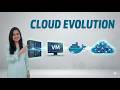 Cloud Computing Evolution + CapEx vs OpEx Explained