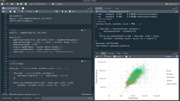 Create a custom metric with tidymodels and NYC Airbnb prices