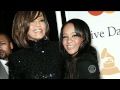 Whitney Houston final autopsy report released