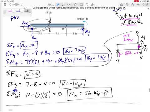Statics - Internal