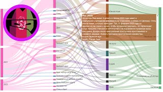 Мужчина убил бывшую жену на глазах у их общих детей в Криммитшау @HonourKilling @Ehrenmord