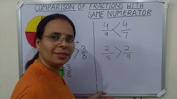 Comparison of Fractions with same Numerator || Fraction part 8 || Planet Maths