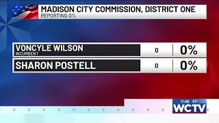 Madison County early voting begins this weekend for local general election