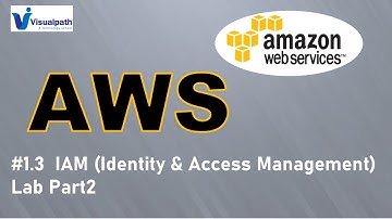 AWS IAM Tutorial #3 | Identity And Access Management (IAM) Lab Part2 | AWS Training Tutorials