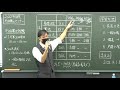 【行政書士】行政書士試験攻略の正しい学習法(神田講師) ｜資格の学校TAC[タック]