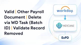 Other Payroll Document | Delete via WD Task (Batch ID) | Validate Record Removed | Mercans