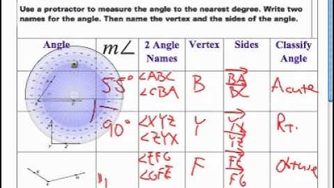 Section 1.4: Measure and Classify Angles