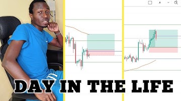 Day in the Life of a Funded Trader || Kenya