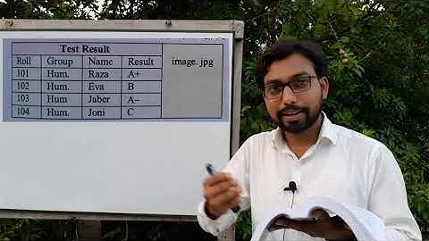 HTML সৃজনশীল প্রশ্ন || hsc ict chapter 4 ||