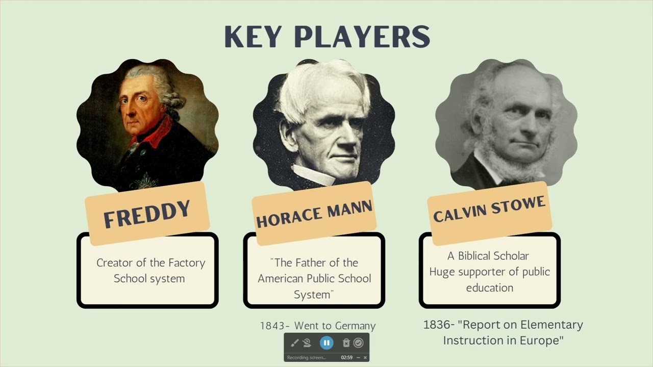 The History of Compulsory Schools