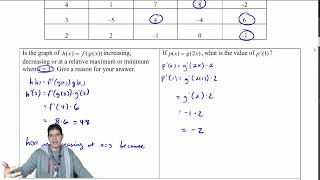 3.3c Chain Rule with Graphs and Tables | AP Calculus