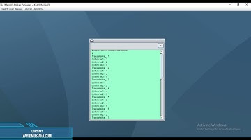 Cara Kerja Algoritma Apriori - Java Netbeans
