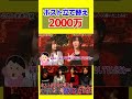 #パイナップルちゃん#パイナップル#歌舞伎町#ホス狂い#ホスト